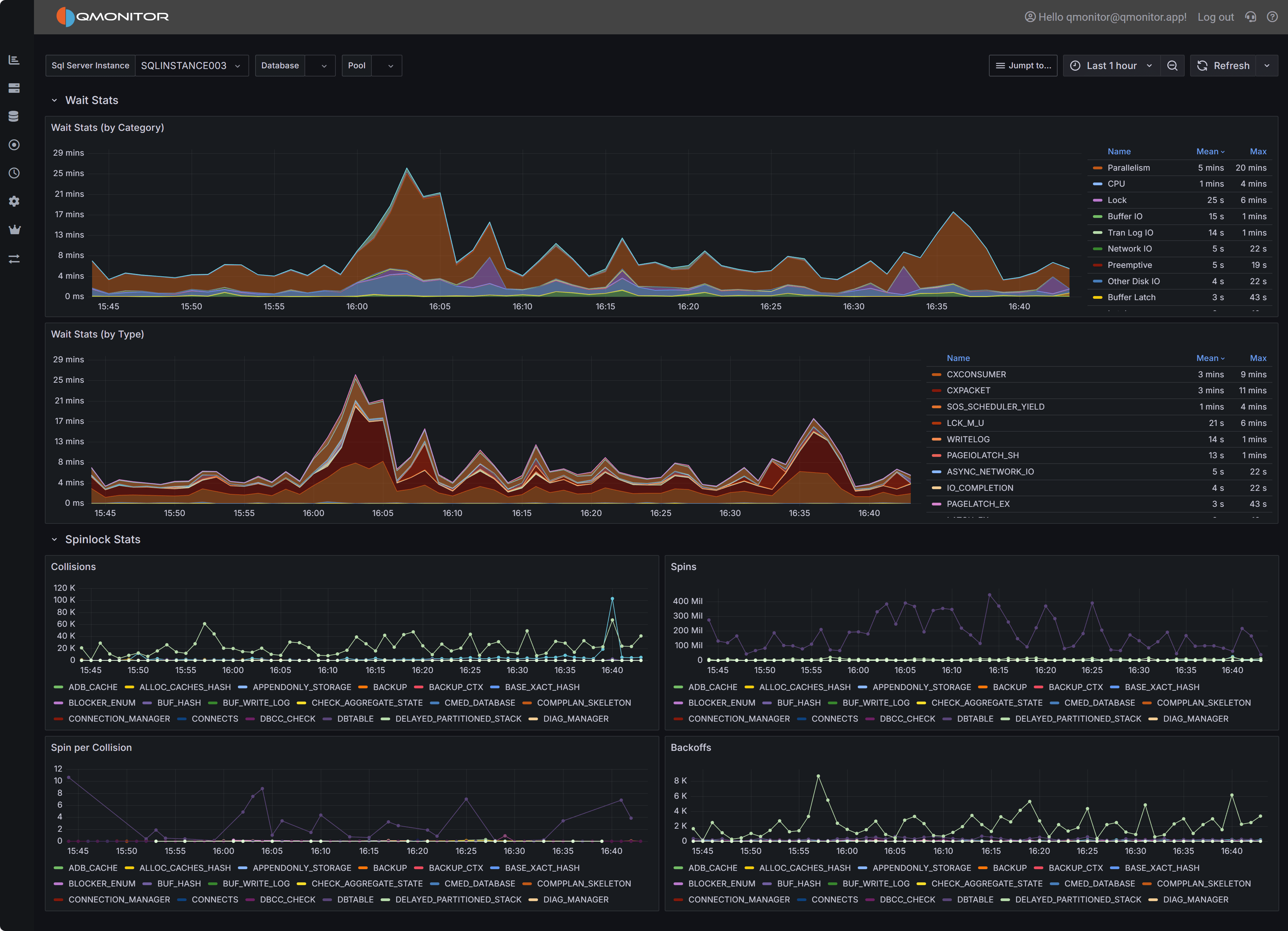 Geek Stats Dashboard